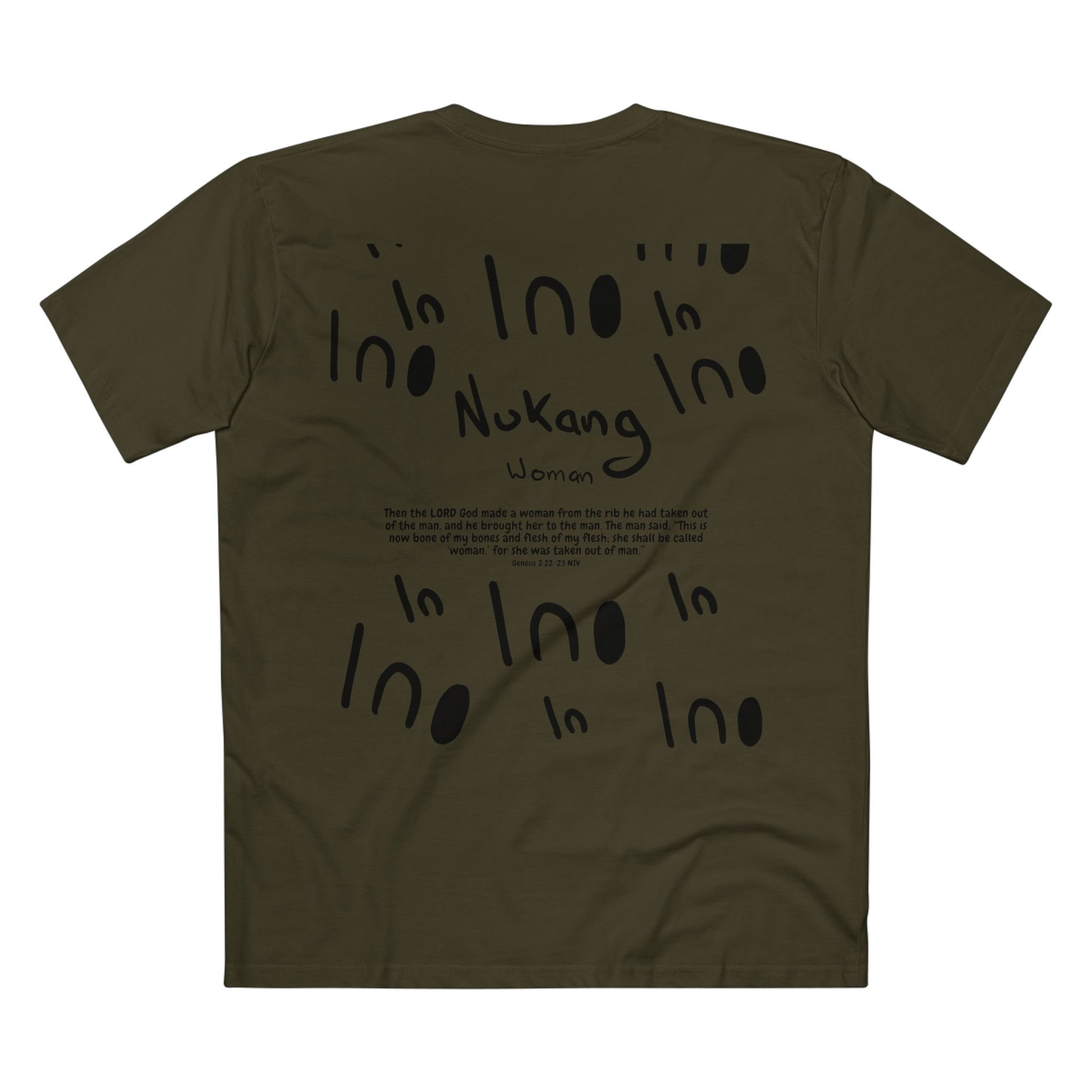 Nukang Tee