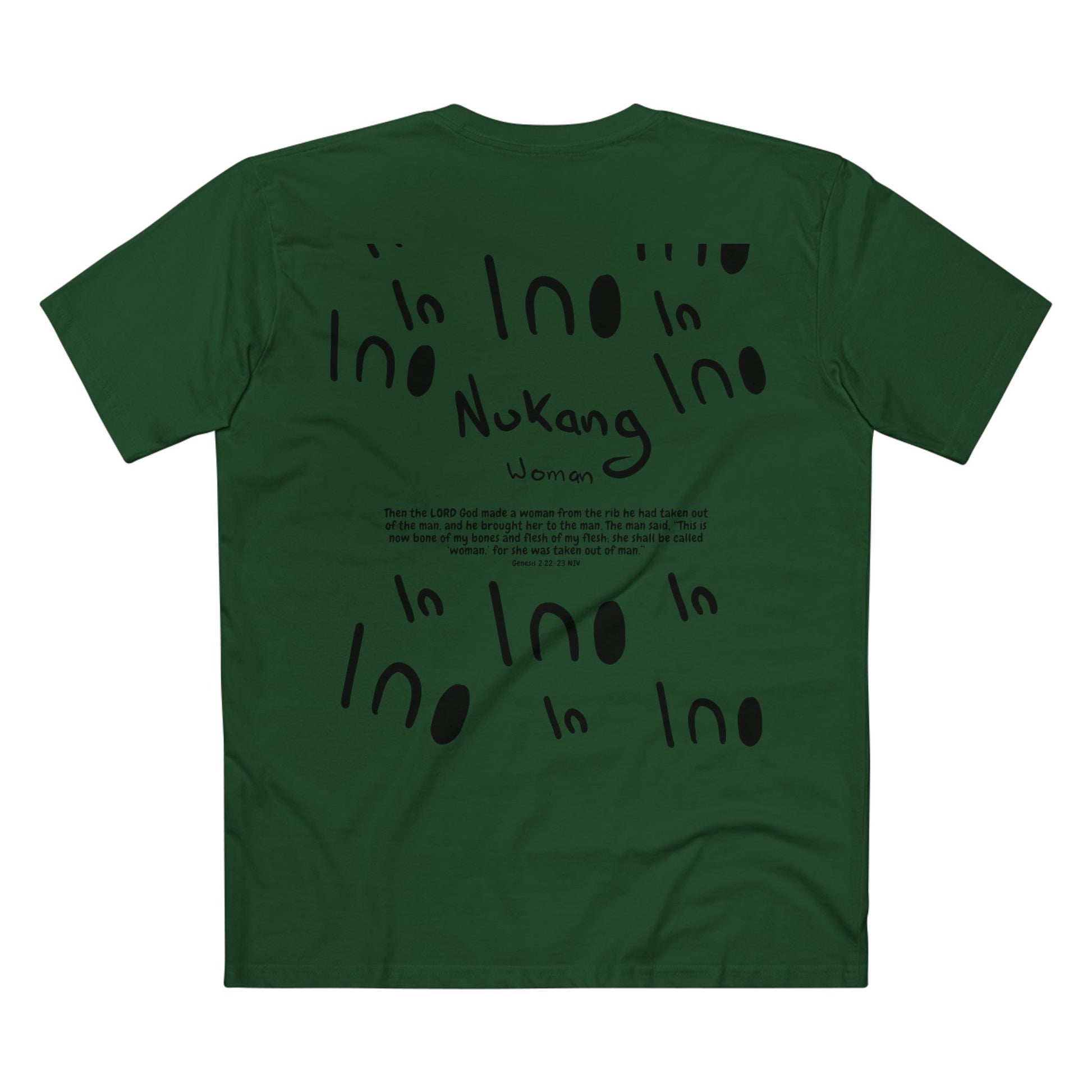 Nukang Tee